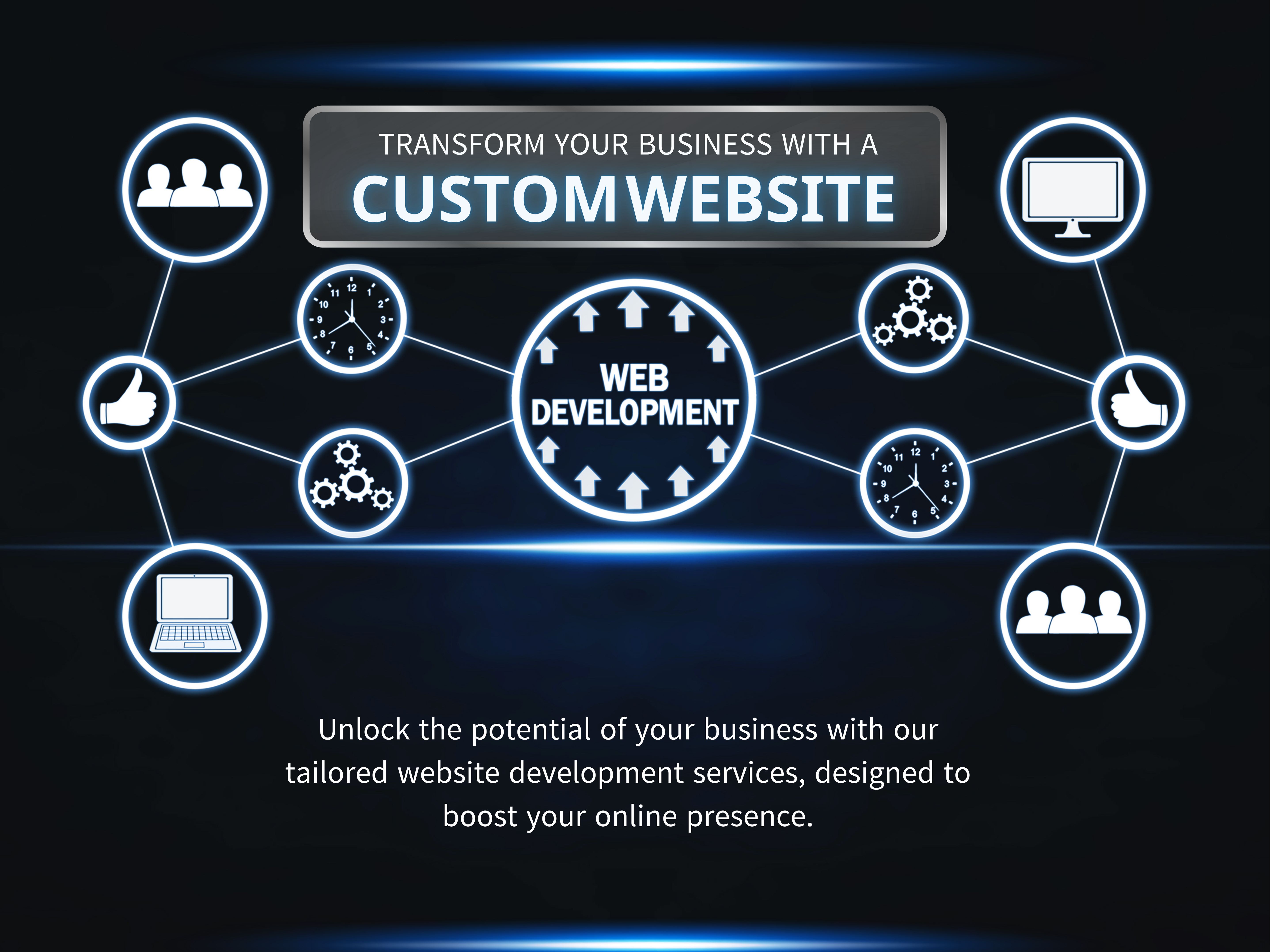 Web Development Services